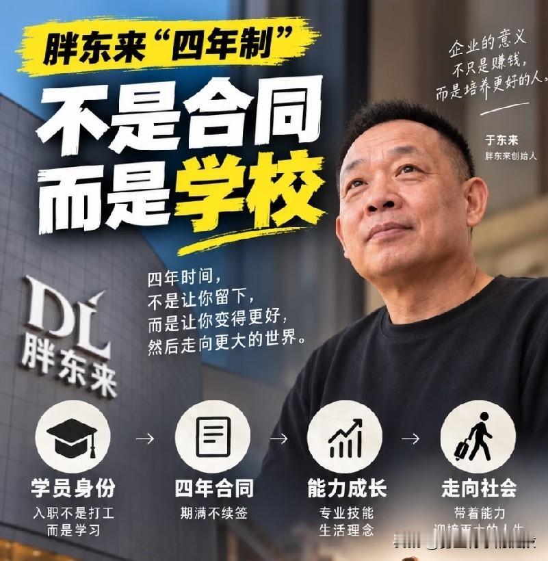 近日，胖东来创始人于东来宣布，今后新招录的员工均为“学员性质”，签订四年固定期限