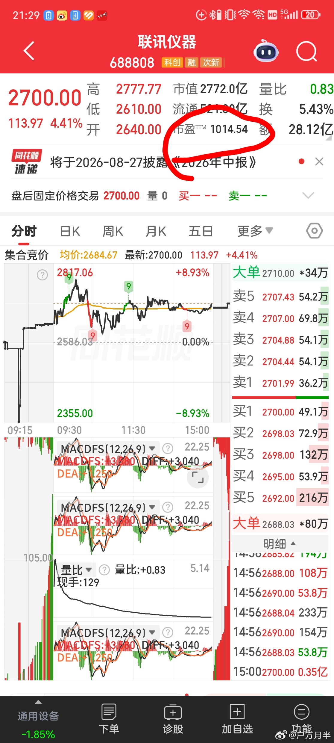 可以适度泡沫，毕竟是未来行业嘛，但是不能太离谱了啊！ 