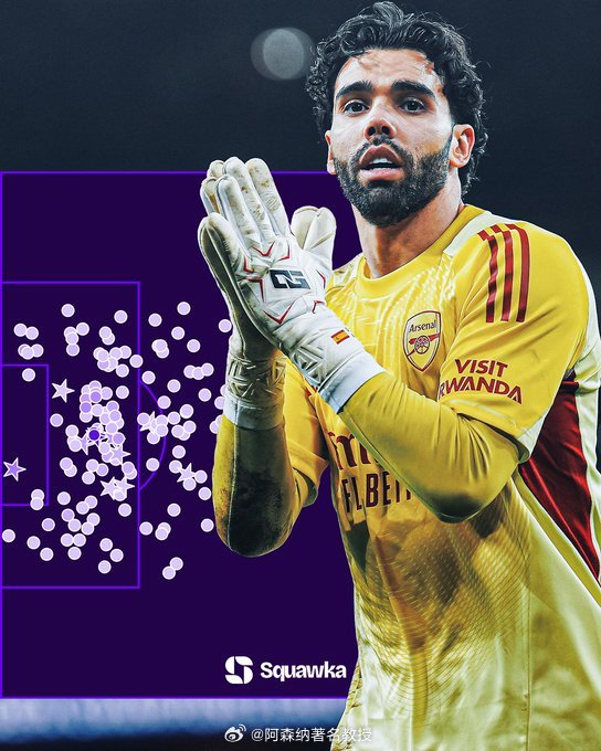 基于其所面对的射正球门射门的质量，自上赛季开始以来，大卫·拉亚在欧冠赛场上阻止进
