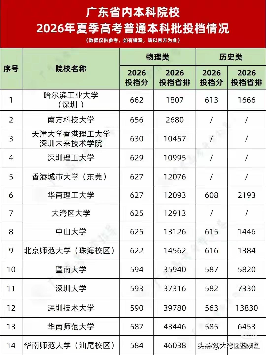龙蟒组合零封新生代夺冠，两人赛后表情凝重，暴露国乒男队梯队隐忧
 
2026全锦