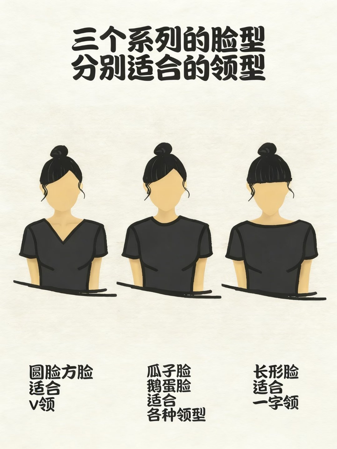 圆领T恤是惹到谁了吗我一般都穿v领，因为商家告诉我，v领显瘦