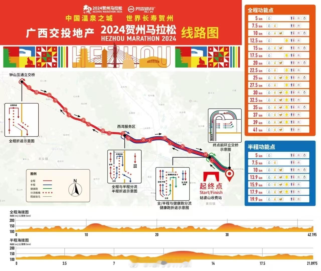 2024贺州马拉松的比赛路线。这是毫不在意竞技成绩啊[思考] 跑步[超话]   