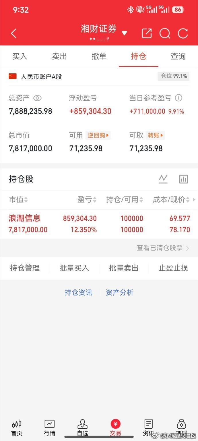 数据显示，沪深京三市成交额超2.5万亿元，较上日此时缩量270亿元，预计全天成交