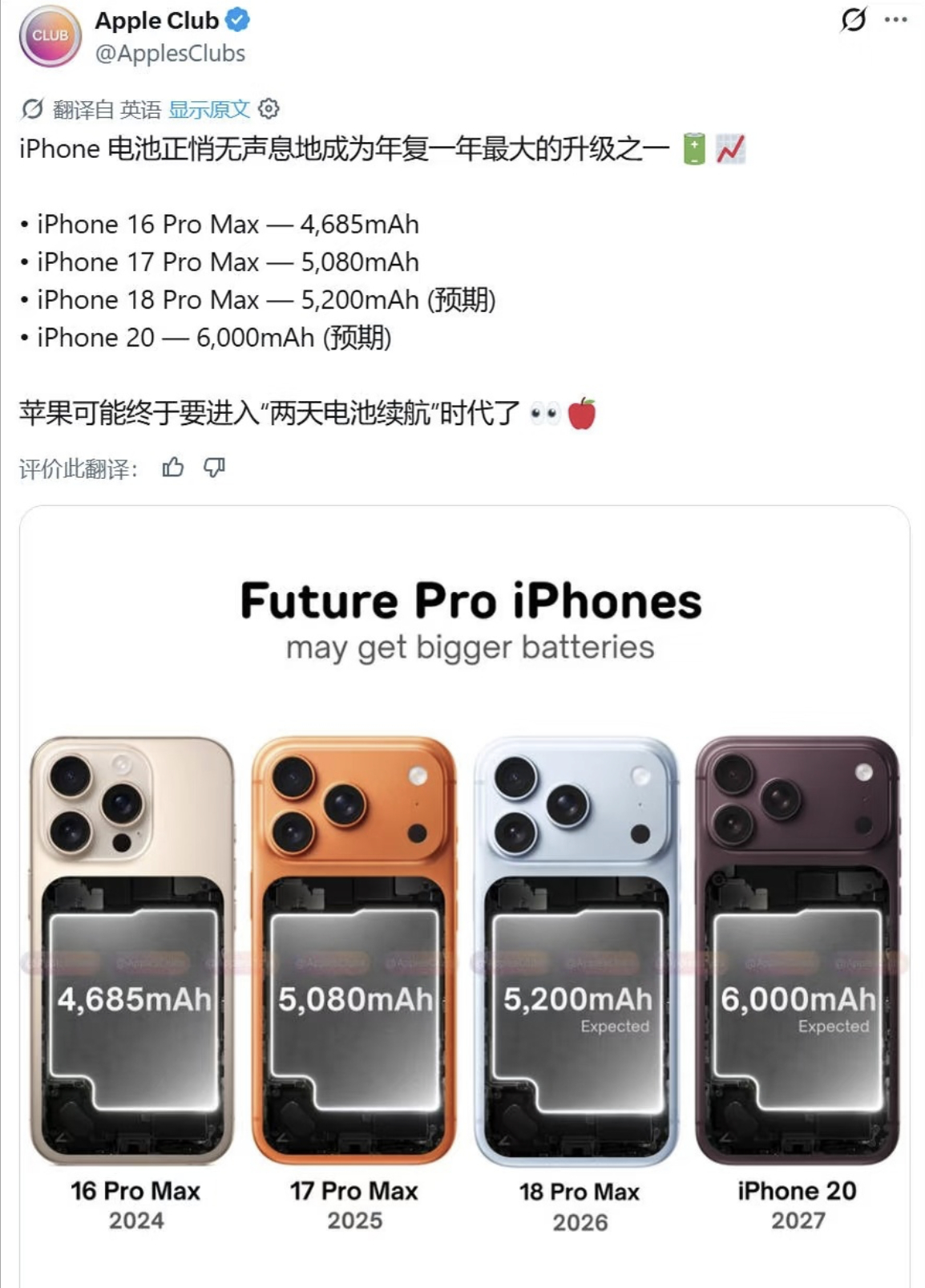 有点感动，iPhone终于也有大于5000毫安时的大电池了，iPhone用户终于