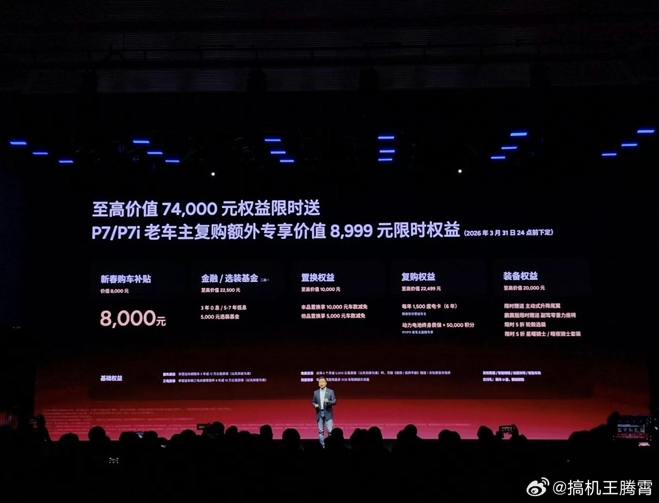 小鹏P7新版型价格公布，总的四个版型，其中702 Max版售20.38万起，相比