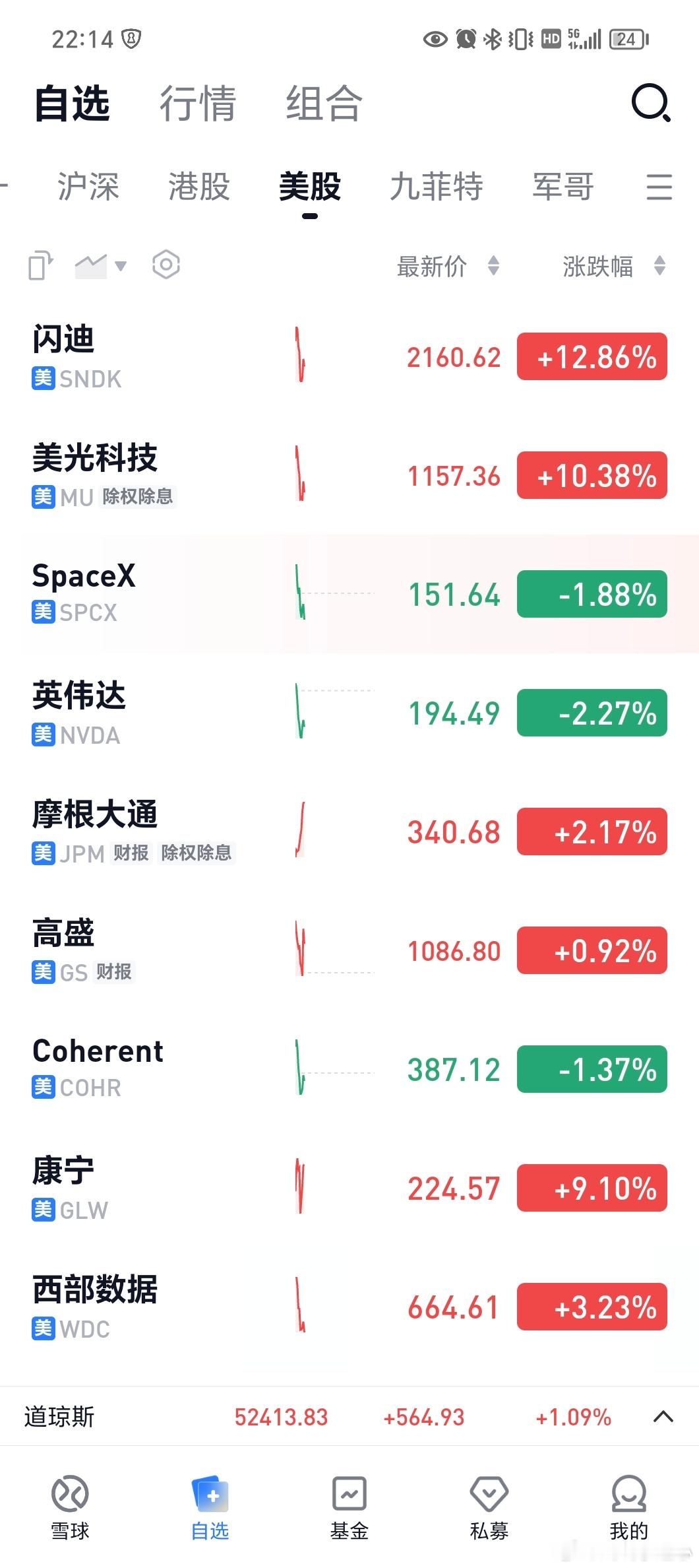 存储芯片闪爆全场
