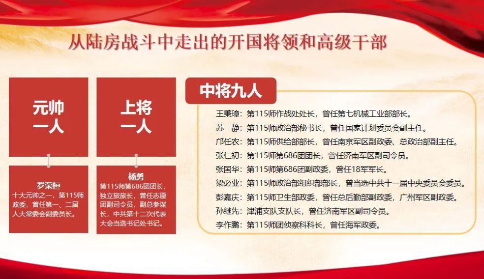 陆房战斗的胜利为我党我军保存了一大批干部和骨干，很多人后来成为高级干部...