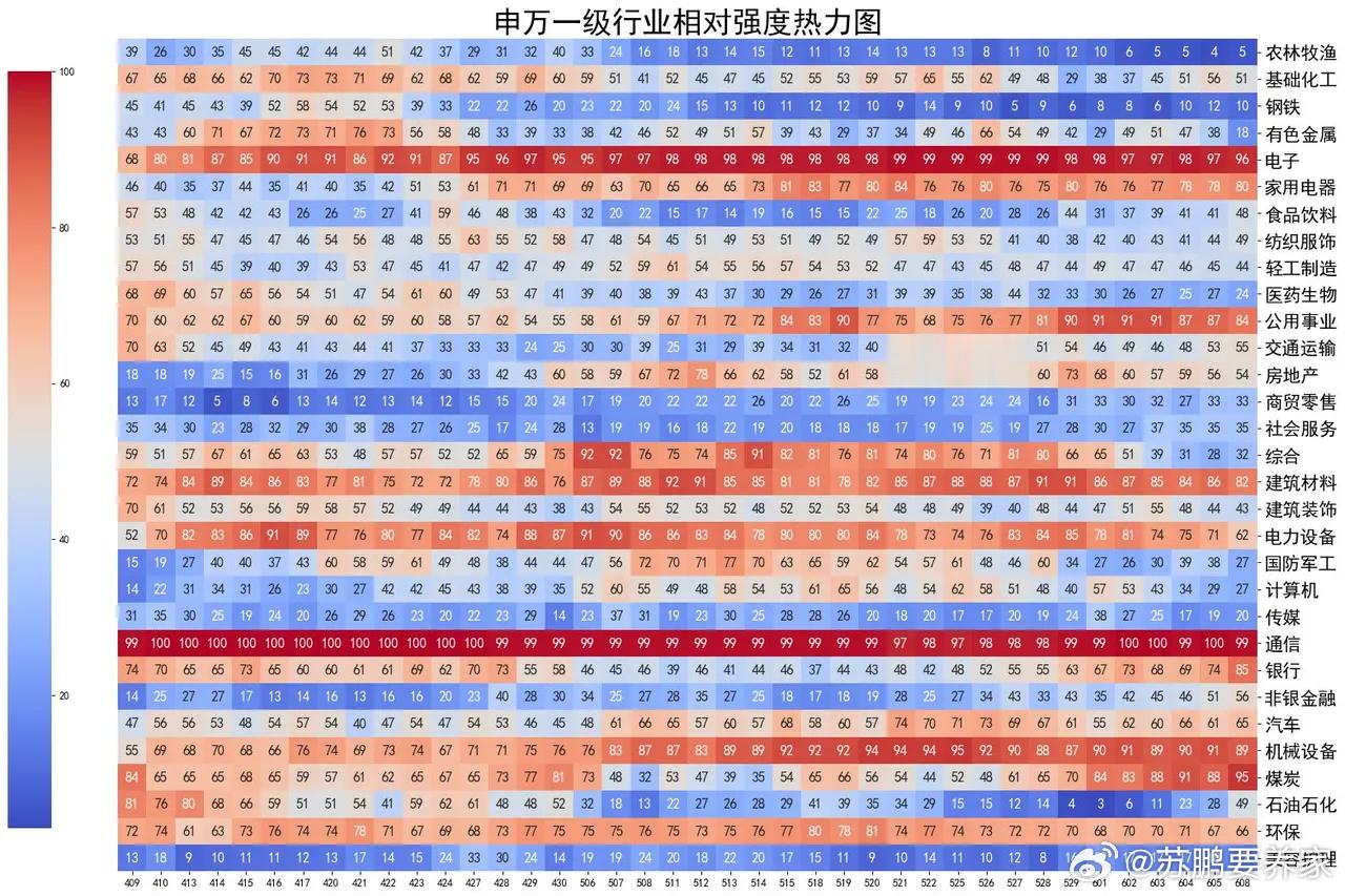 不好的消息集中到一起，加空 今日A股三大指数大幅低开，开盘后跌幅虽有所收窄，但午