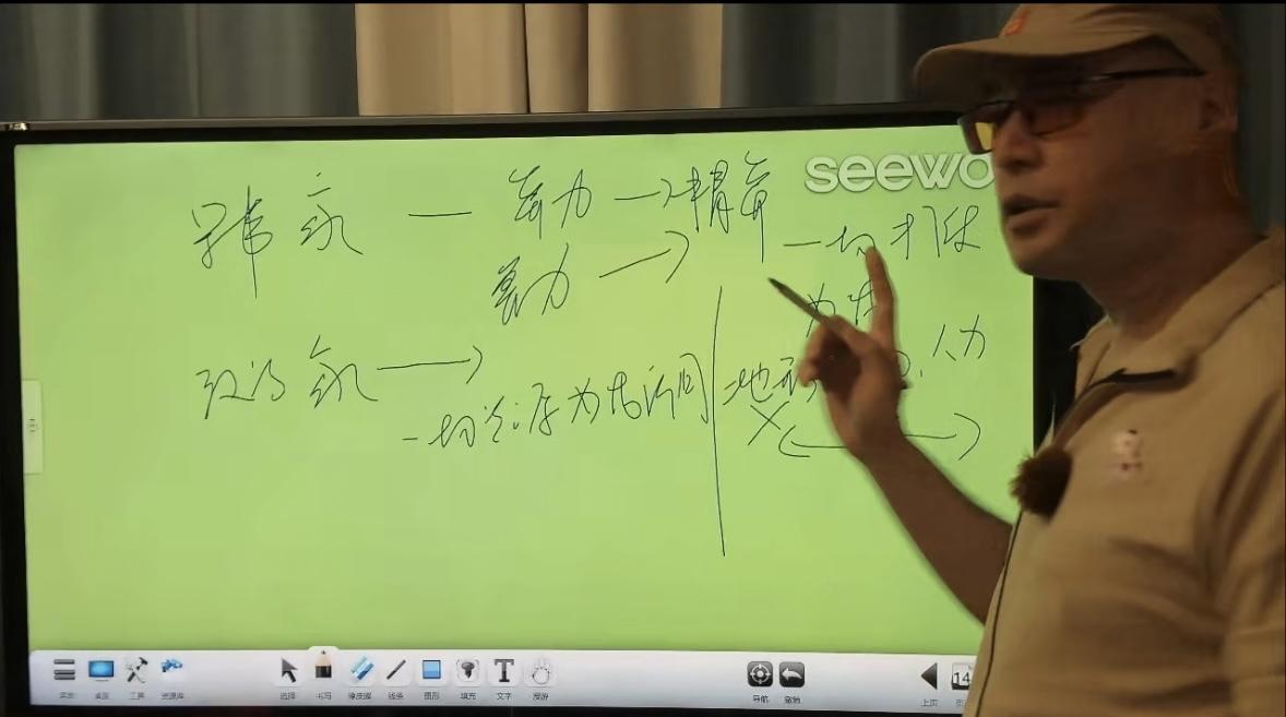 小明老师深度解读《大秦帝国&职场情商夜色正浓》第四季第4讲：
1，春秋战国时期的