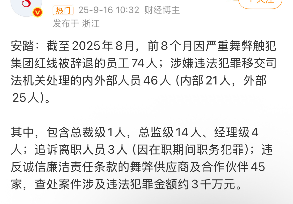 安踏8个月辞退74名严重舞弊员工安踏强调对腐败“零容忍”，将廉洁作为企业文化红线