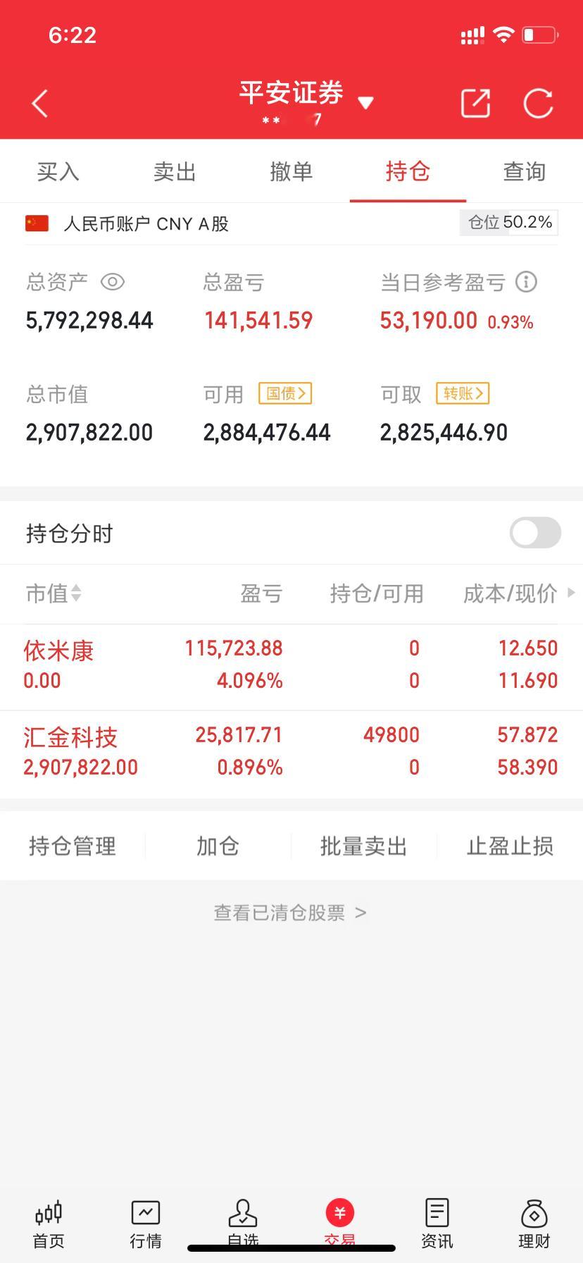 今天是1月3号星期五！韩云嵩（本金100万）翻倍操作之旅的第66天；今日卖出：3