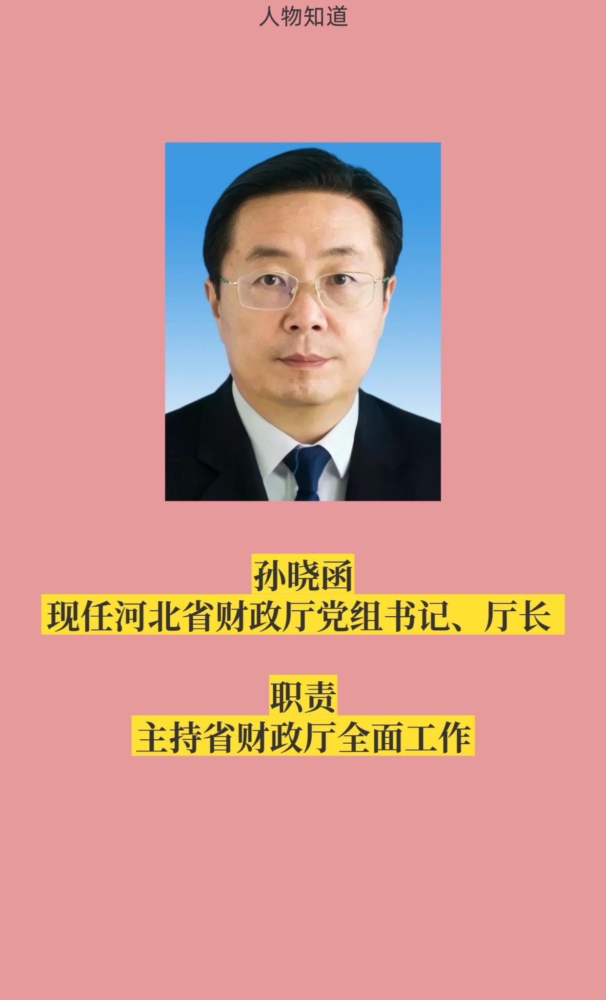 河北财政厅领导成员。