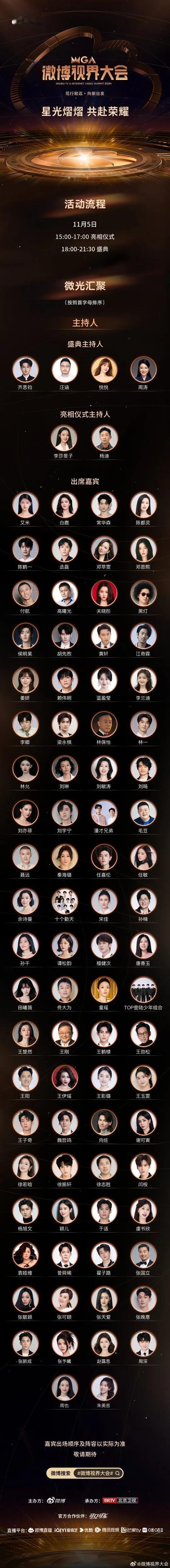 2024微博视界大会全阵容