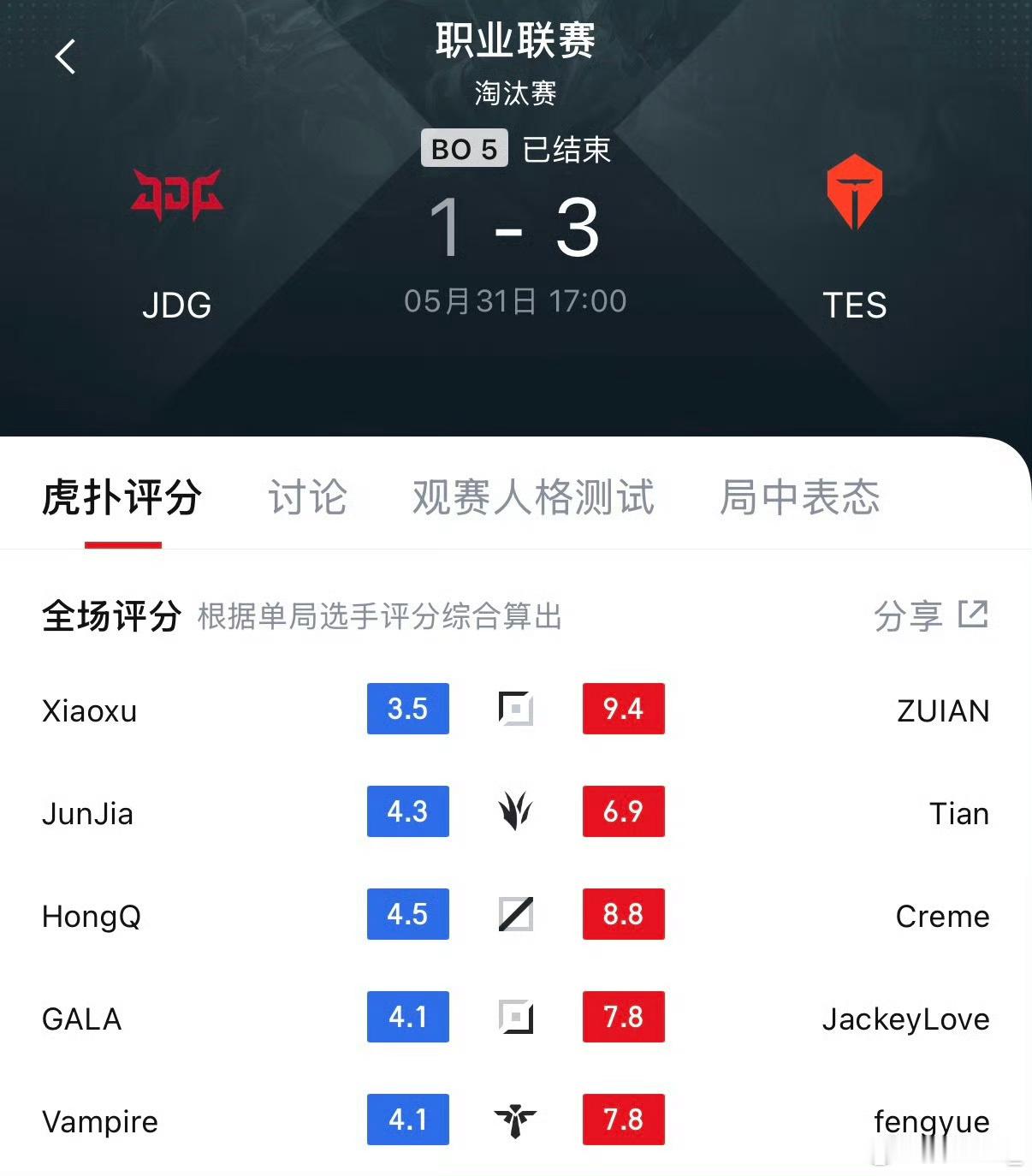 TES战胜JDG TES再赢一个BO5就能前往MSI！JDG对战TES2026L