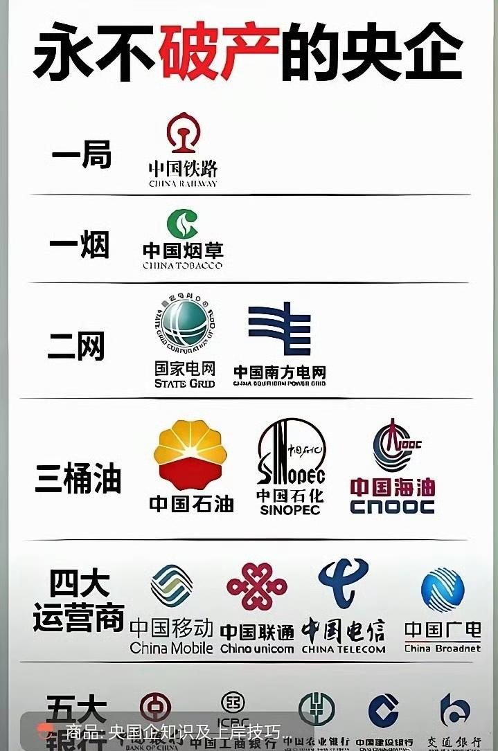 这就是永不破产的神仙单位！ ​​​