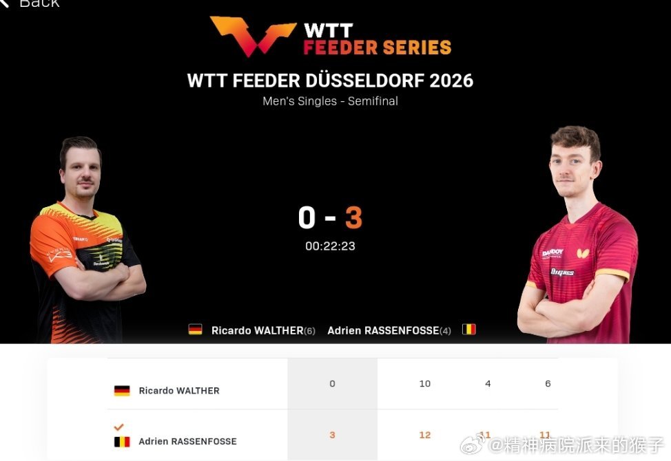 拉森福斯3比0沃尔瑟（10，4，6）泽利科3比0姆拉德维奇（11，8，4）晋级2