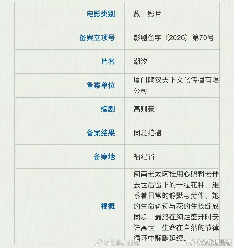 徐帆张雪迎黄尧新片潮汐开机电影《潮汐》正式开机！徐帆、张雪迎、黄尧强强联手，以闽