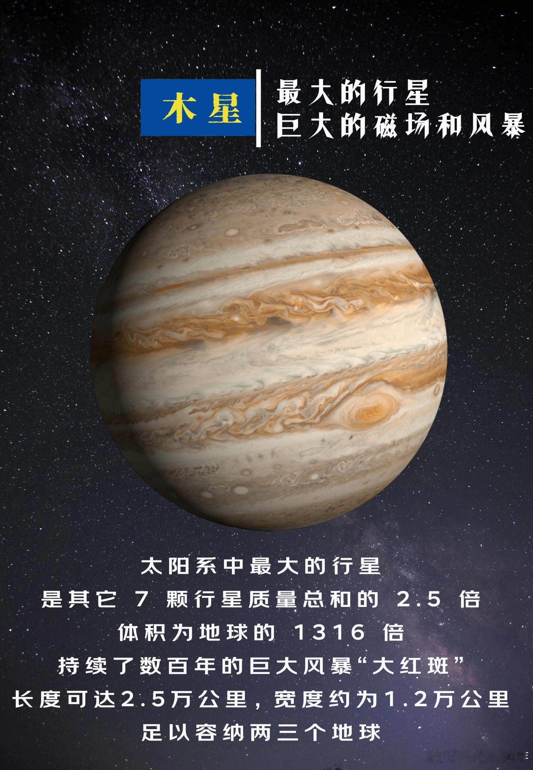 探秘八大行星：解锁宇宙的奇妙密码 在浩瀚无垠的宇宙中，太阳系的八大行星犹如璀璨宝