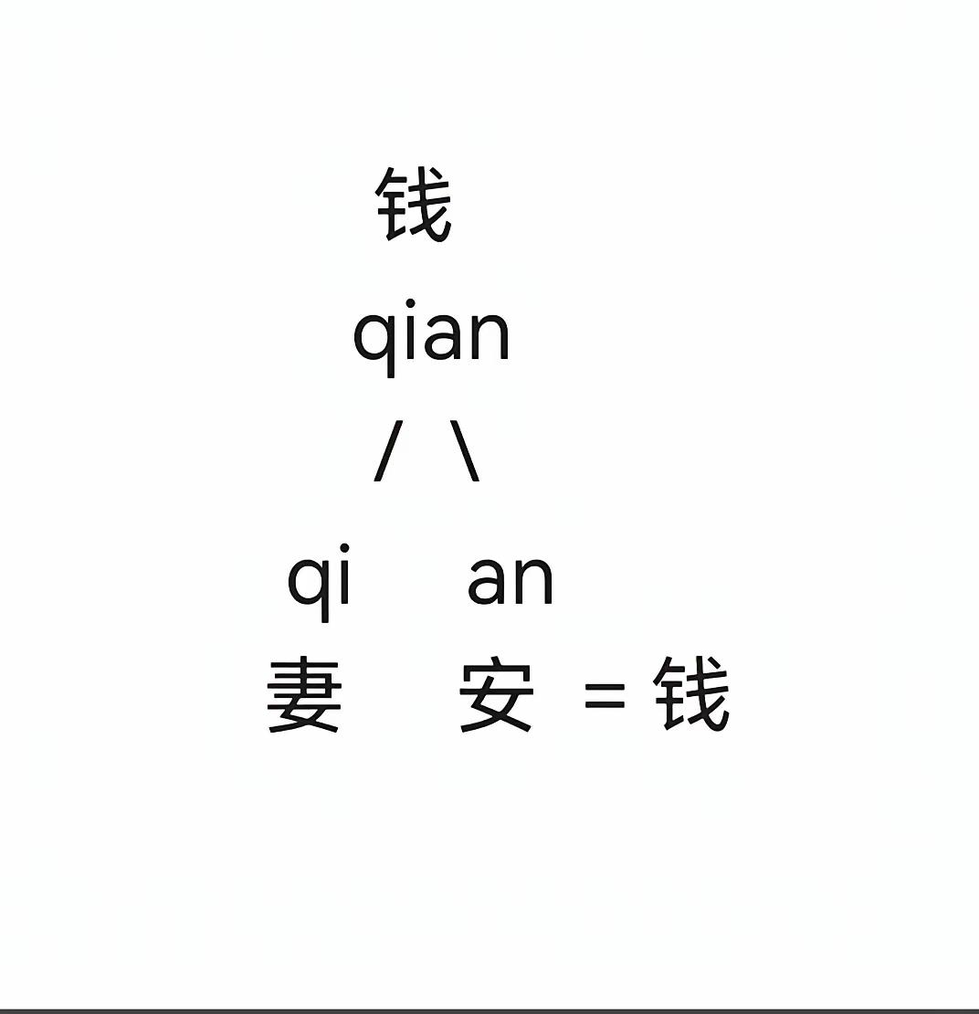 我发现一个玄学，
只要女的在家里开开心心的，
哪怕她什么也不干，
只要她心情好，