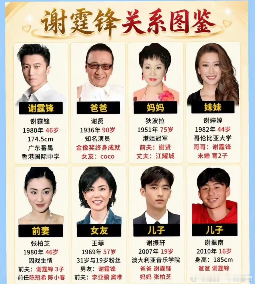 谢贤去世 89岁谢贤安详离世，港圈再无四哥。他一生经历了无数风风雨雨，晚年依然从