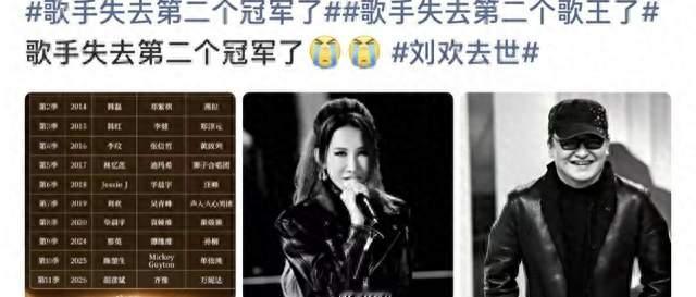 63岁刘欢上海病逝，歌手两季歌王相继离场引怀念