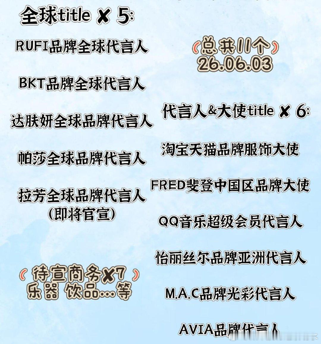 鞠婧祎代言汇总&待宣商务🍉小鞠今年商业价值up鞠婧祎｜