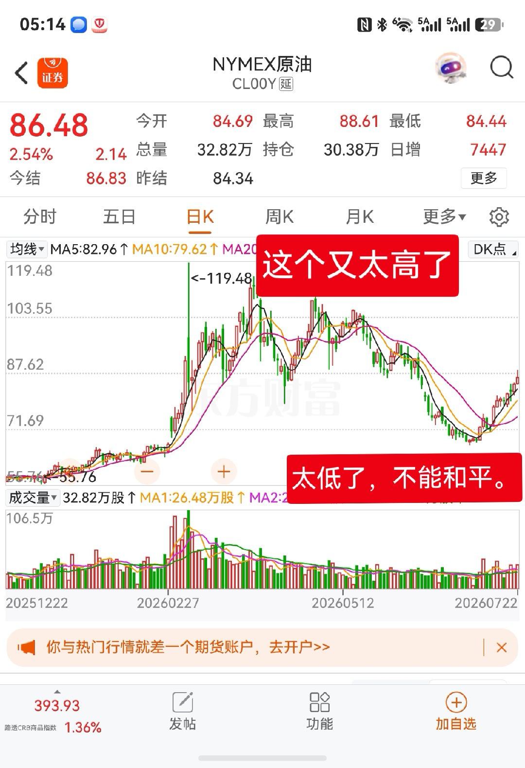 把石油价格维持在80~90区间，这才是特朗普发动战争的本意。 