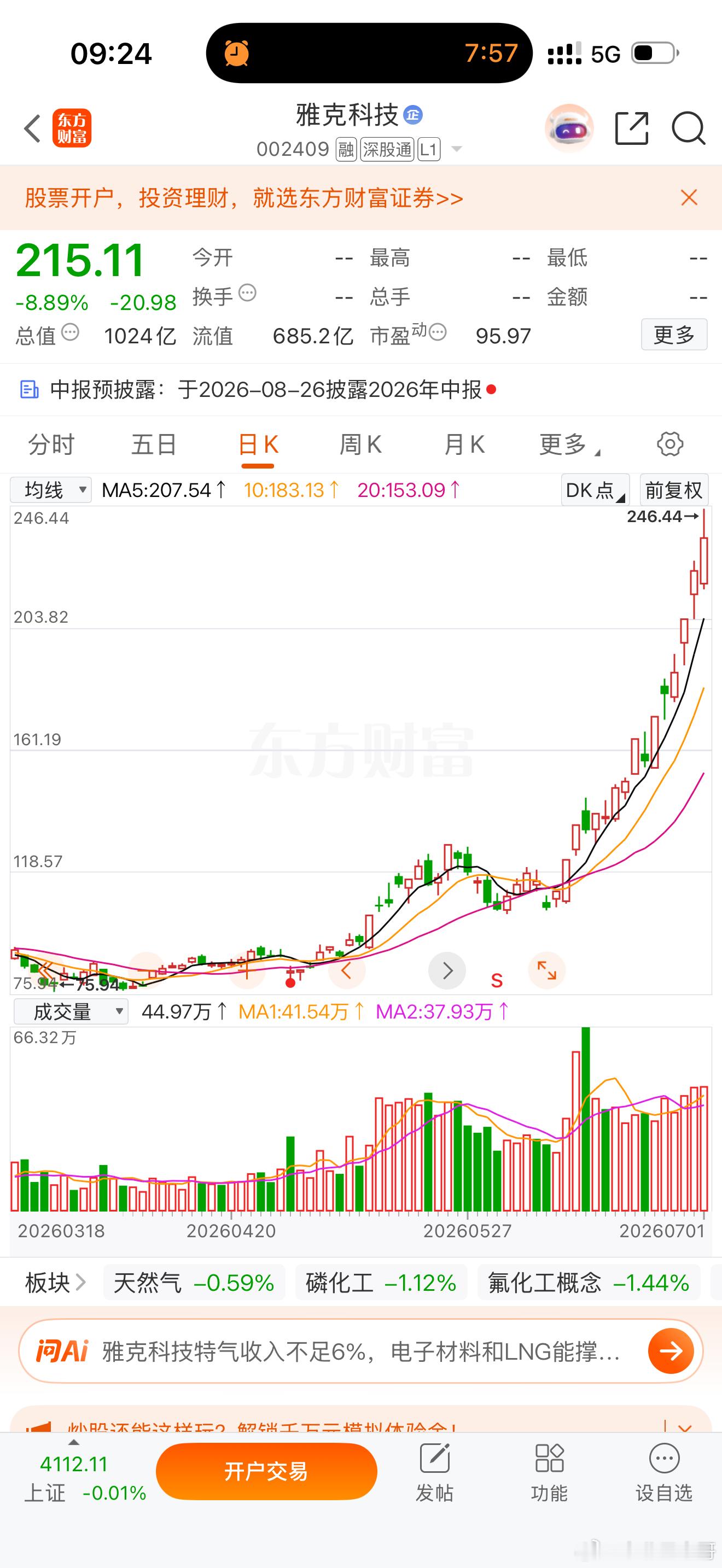 大幅低开，继续低吸买入雅克科技002409 ！ 