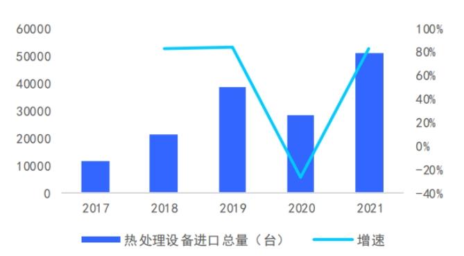 老美10月非农就业数据遇冷，新增15万，低于预期的18万，这次更重要的是8月和9