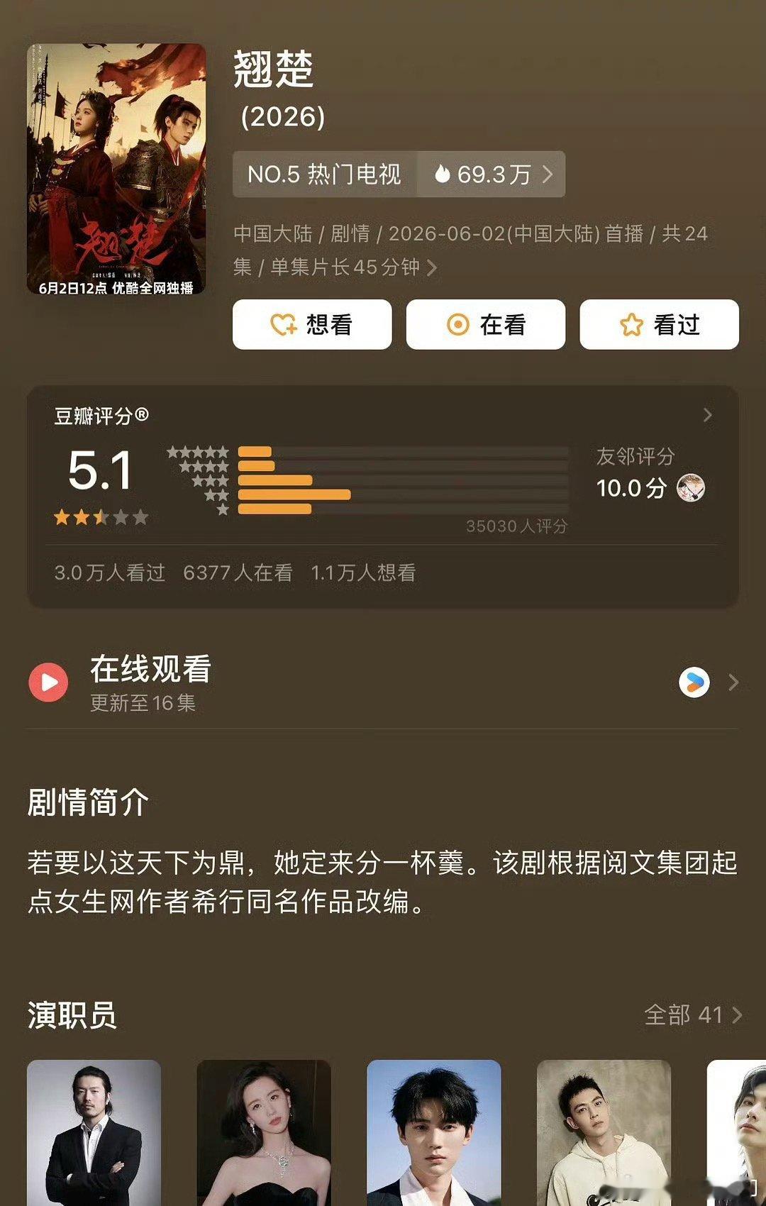 陈都灵、周翊然主演的《翘楚》豆瓣开分5.1分，看过的来说说是高了还是低了