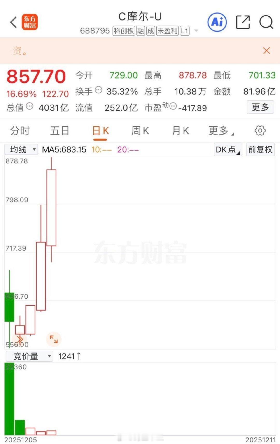 a股 摩尔线程为何能遭到爆炒？2025 年科技股炒作中涌现 “市标率” 新概念。
