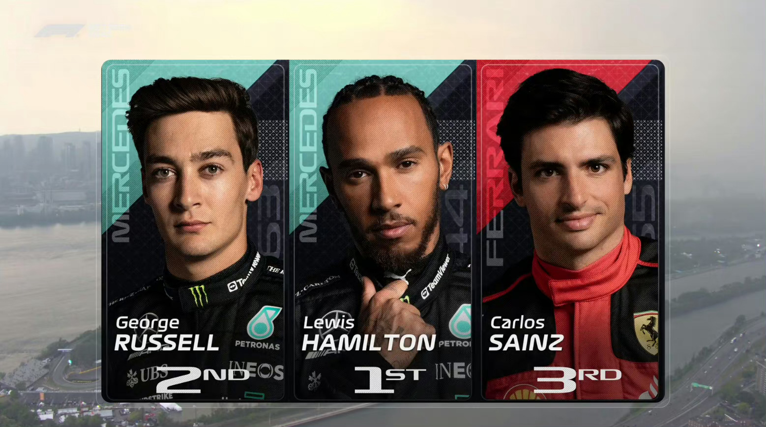 2023加拿大大奖赛FP2二练成绩表！ #2023F1加拿大大奖赛# ​​​#F