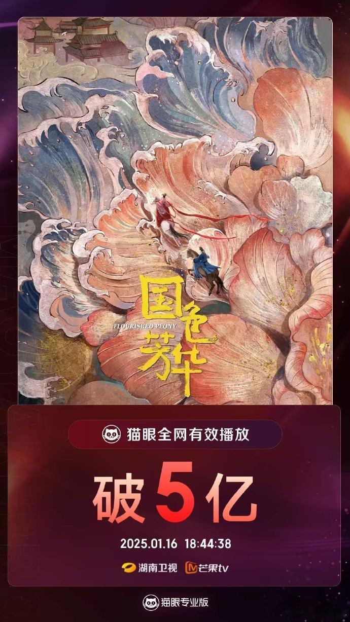 国色芳华有效播放破5亿  杨紫李现国色芳华有效播放量破5亿  杨紫李现国色芳华有
