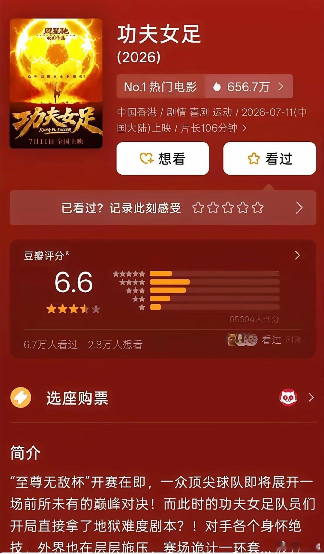 豆瓣6.6，票房却杀疯了。这事儿真挺有意思。昨天我刷朋友圈，一半人在骂《功夫女足