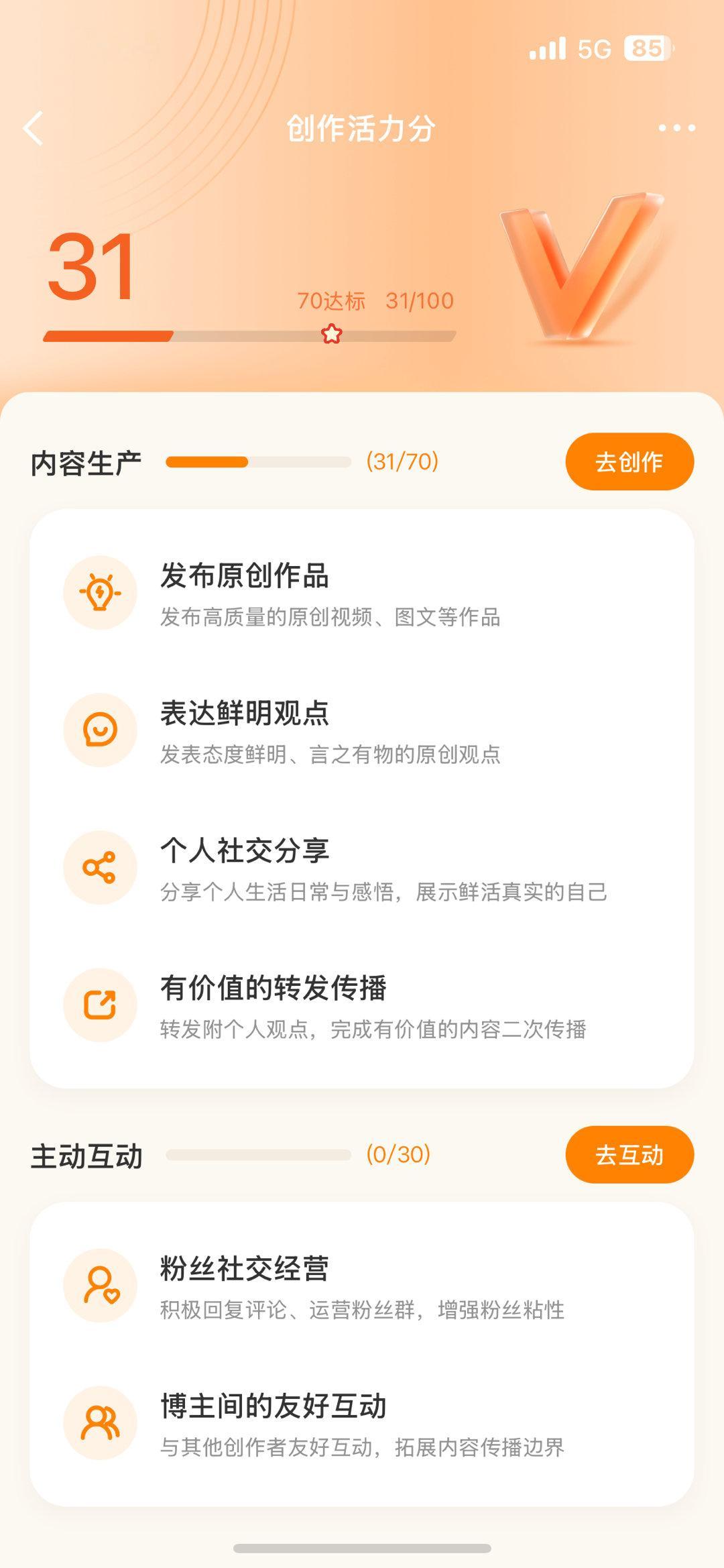 我居然有创作活力分 