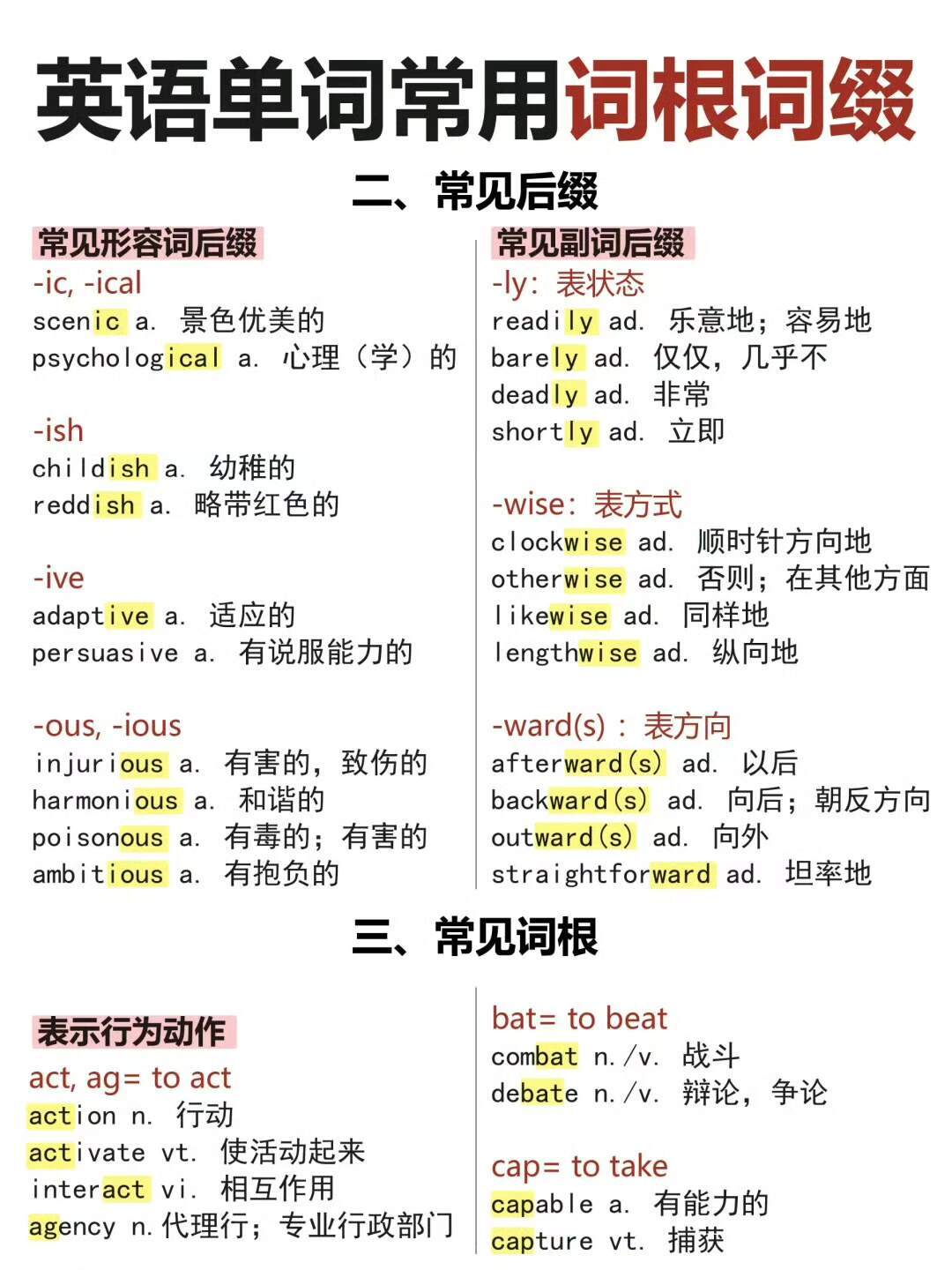 英语老师整理｜英语单词常用词根词缀📝 