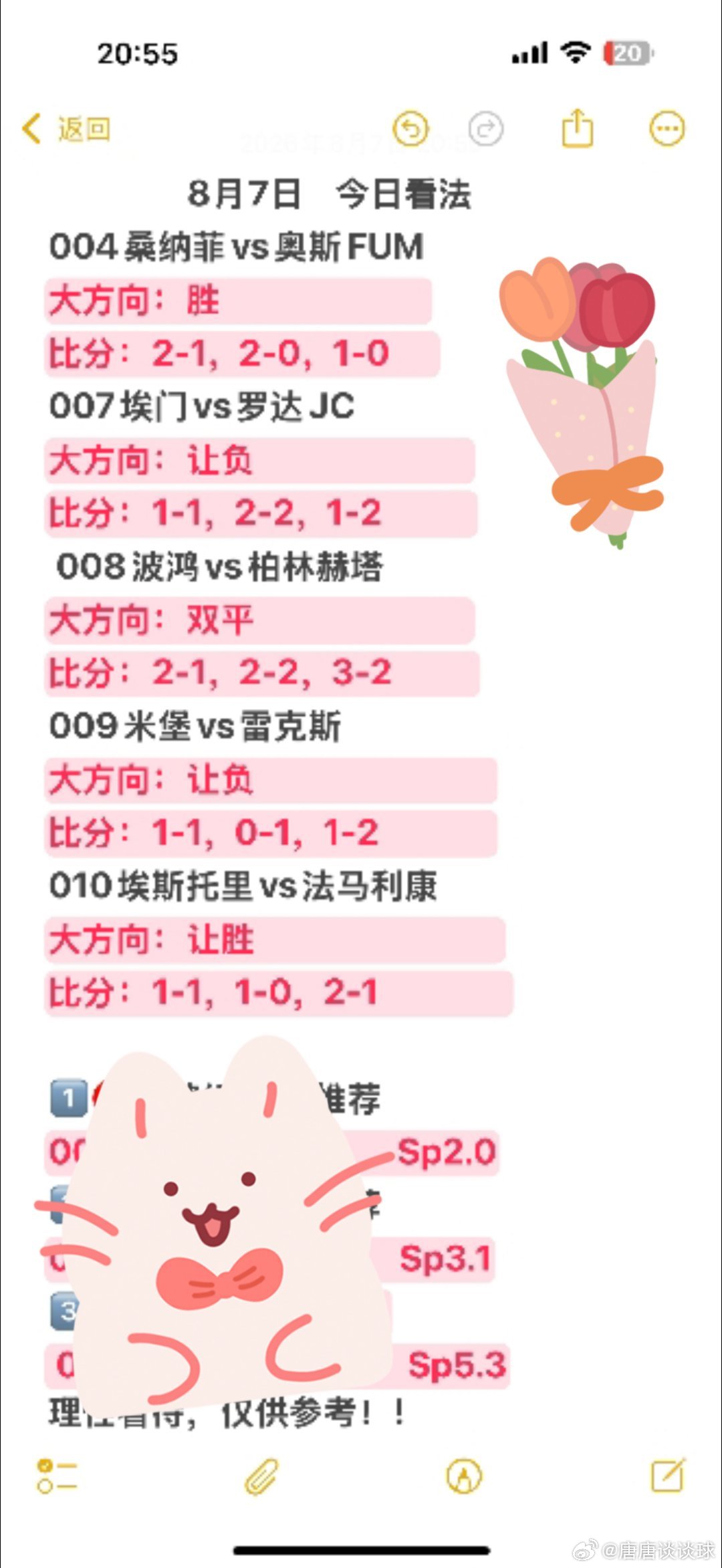8月7日，今日推荐已出。。体育每日足球推荐荷乙