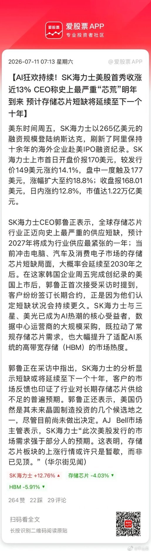 昨晚SK海力士强势登陆纳斯达克，盘中最高涨幅超过18%，收盘上涨12.76%！市