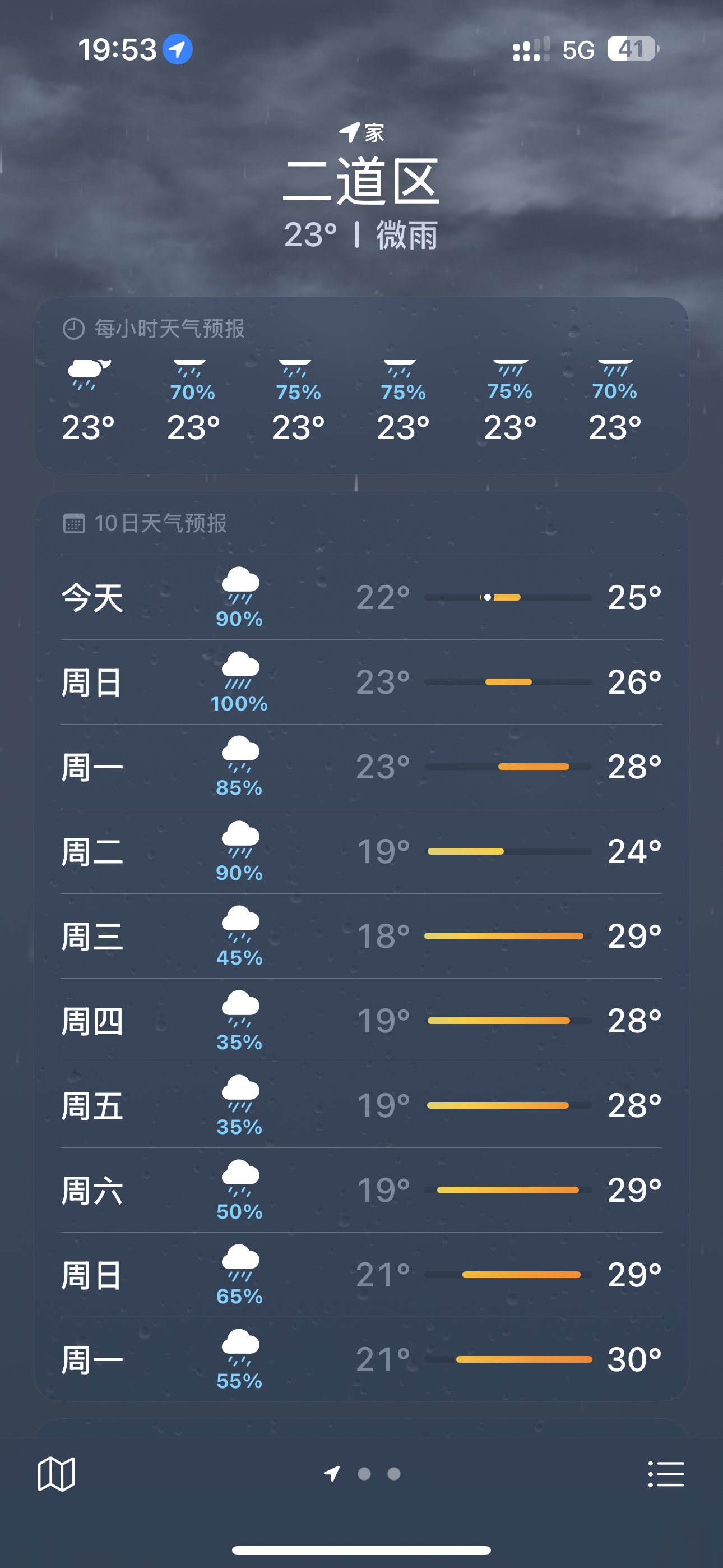 我已崩溃，我已力竭 