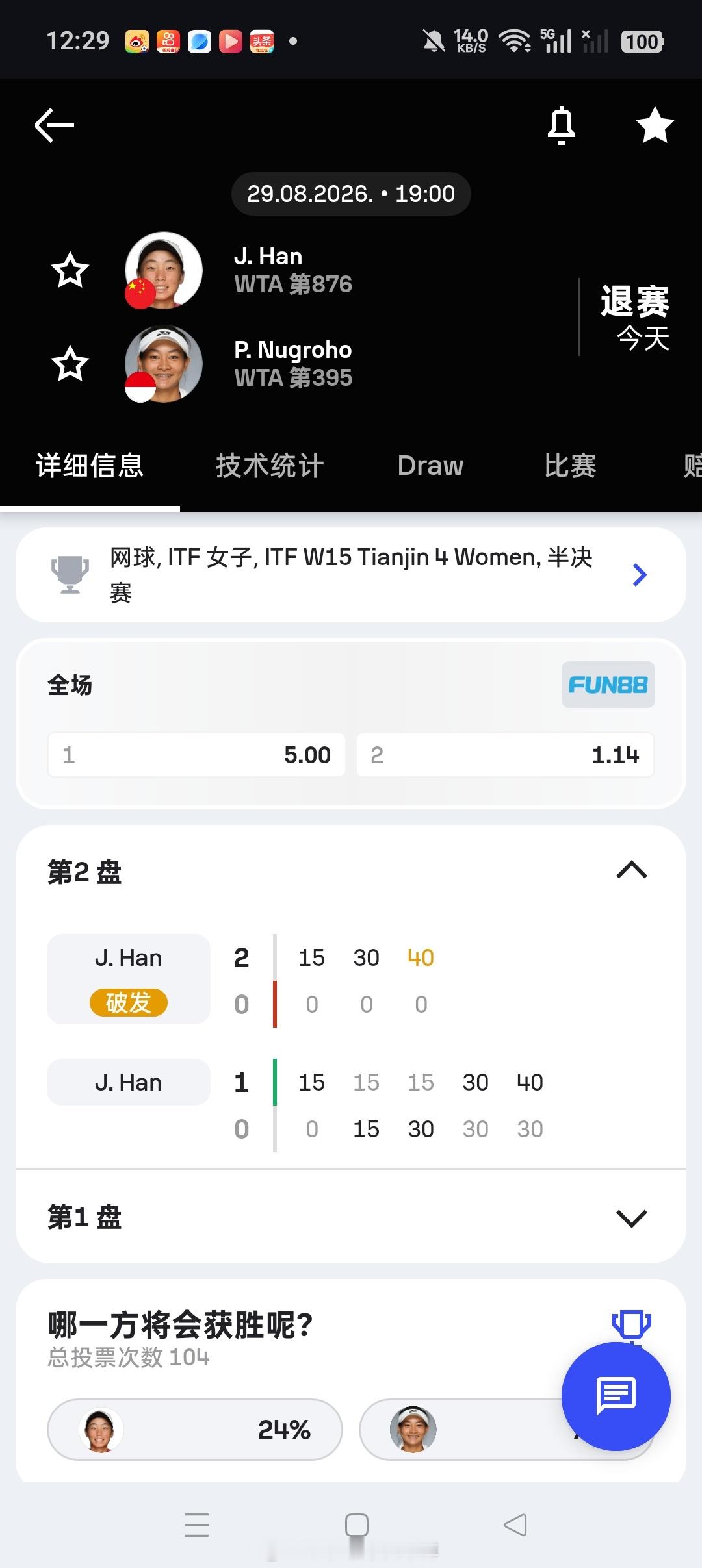 小花小草资讯[超话]小花小草资讯[超话] 【天津W15】女单半决赛【1】🇨🇳