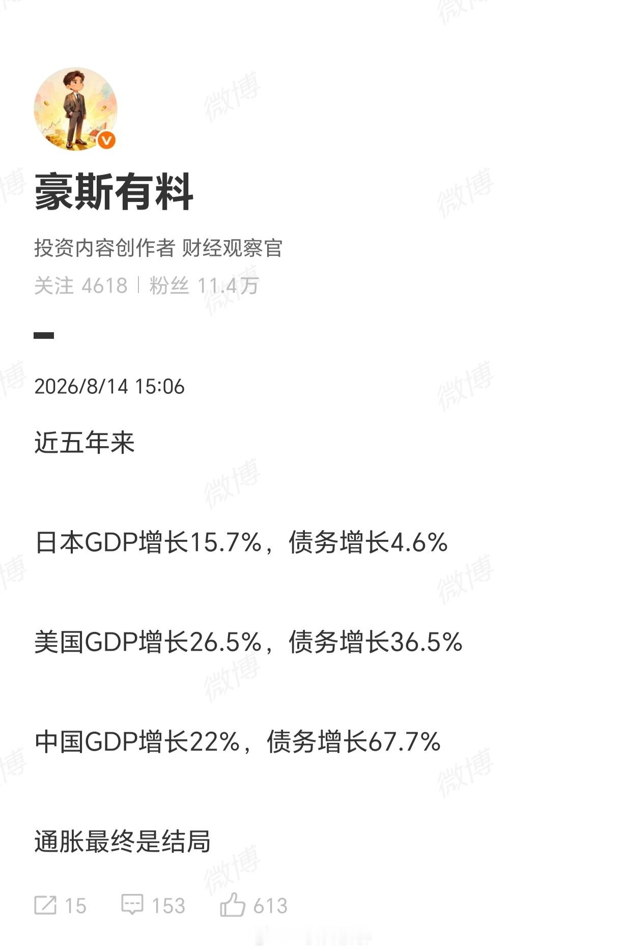 确实，当你直接把不扣除通胀的本币名义GDP发出来做对比的时候，大家就该知道“通胀