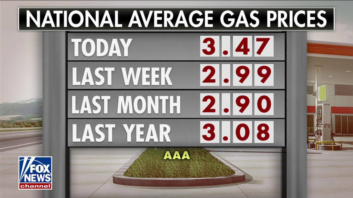 🔻福克斯新闻：由于美国和以色列对伊朗发动军事行动，导致中东地区石油和燃料出口放