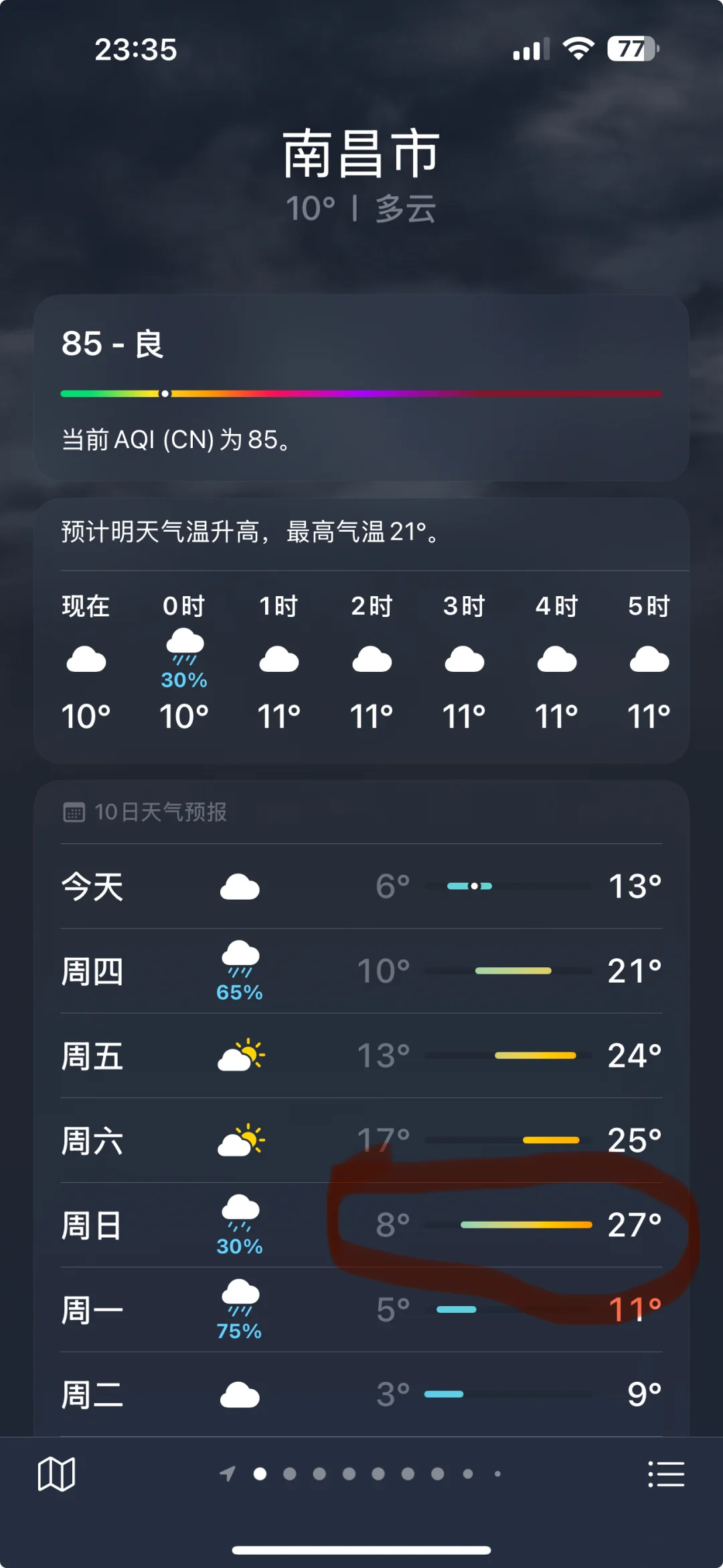 南昌这天气是不是夏天要来了