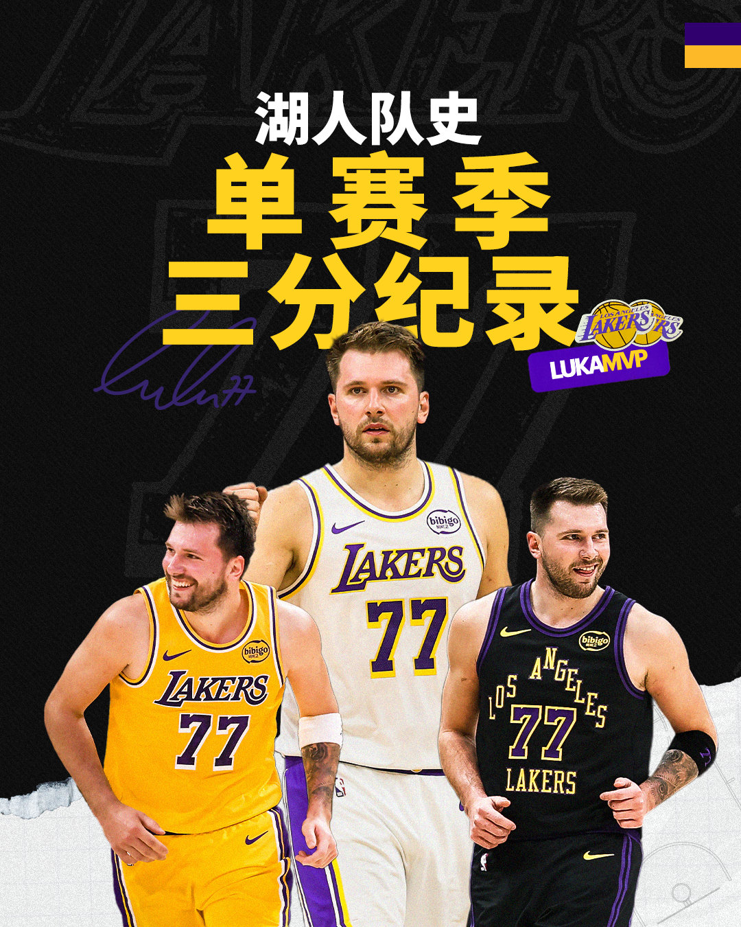 反超比分，并改写纪录📝这就是💜💛湖人vs热火 湖人国度