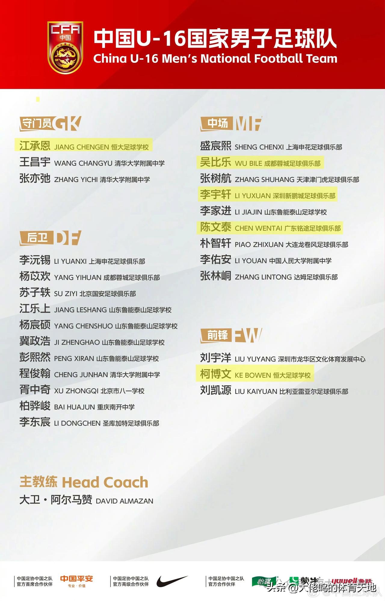 一波接一波，继续恭喜@恒大足球学校 ——3月12日，中国足协公布2026年第二期