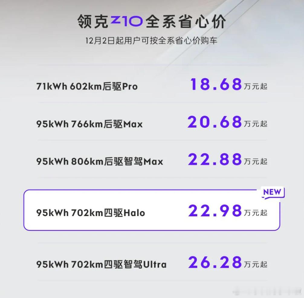 领克 Z10 新增版型上市，全系车型售价区间在 18.68-26.28 万。新增