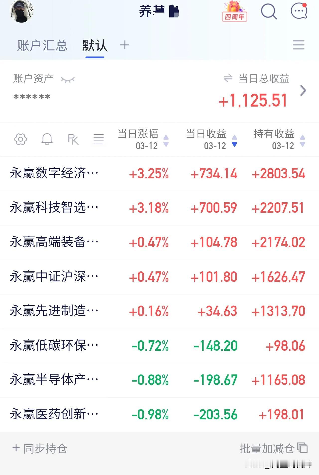 按2月低买进[泣不成声]，永赢一家真的绝了