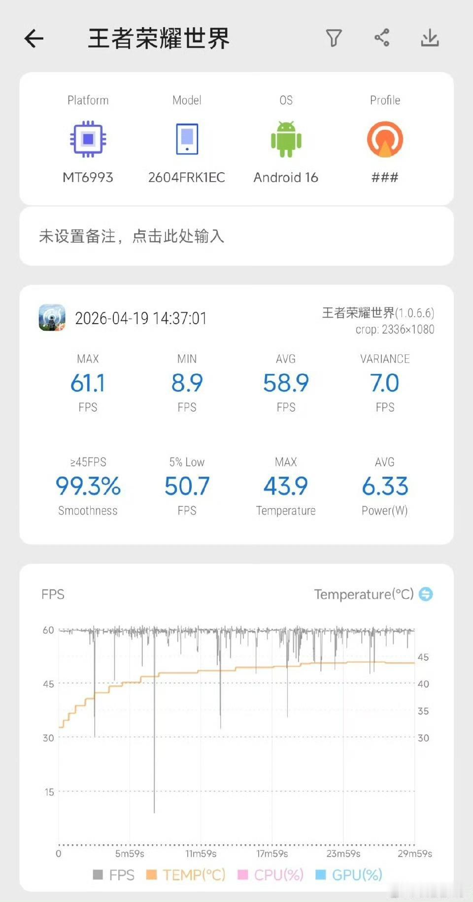 红米K90 Max打王者荣耀世界、原神，靠谱吗？
红米K90 Max实测数据：