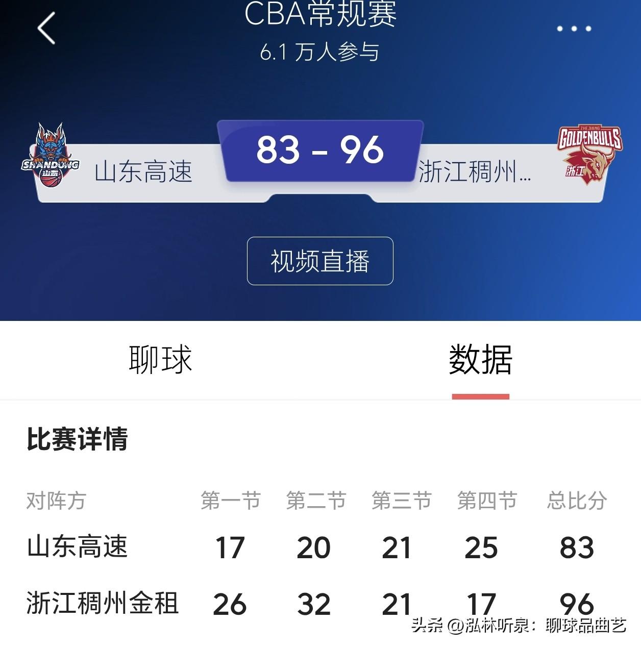 山东高速主场83-96不敌浙江，三连胜梦碎夜暴露三大顽疾

3月16日晚，山东高