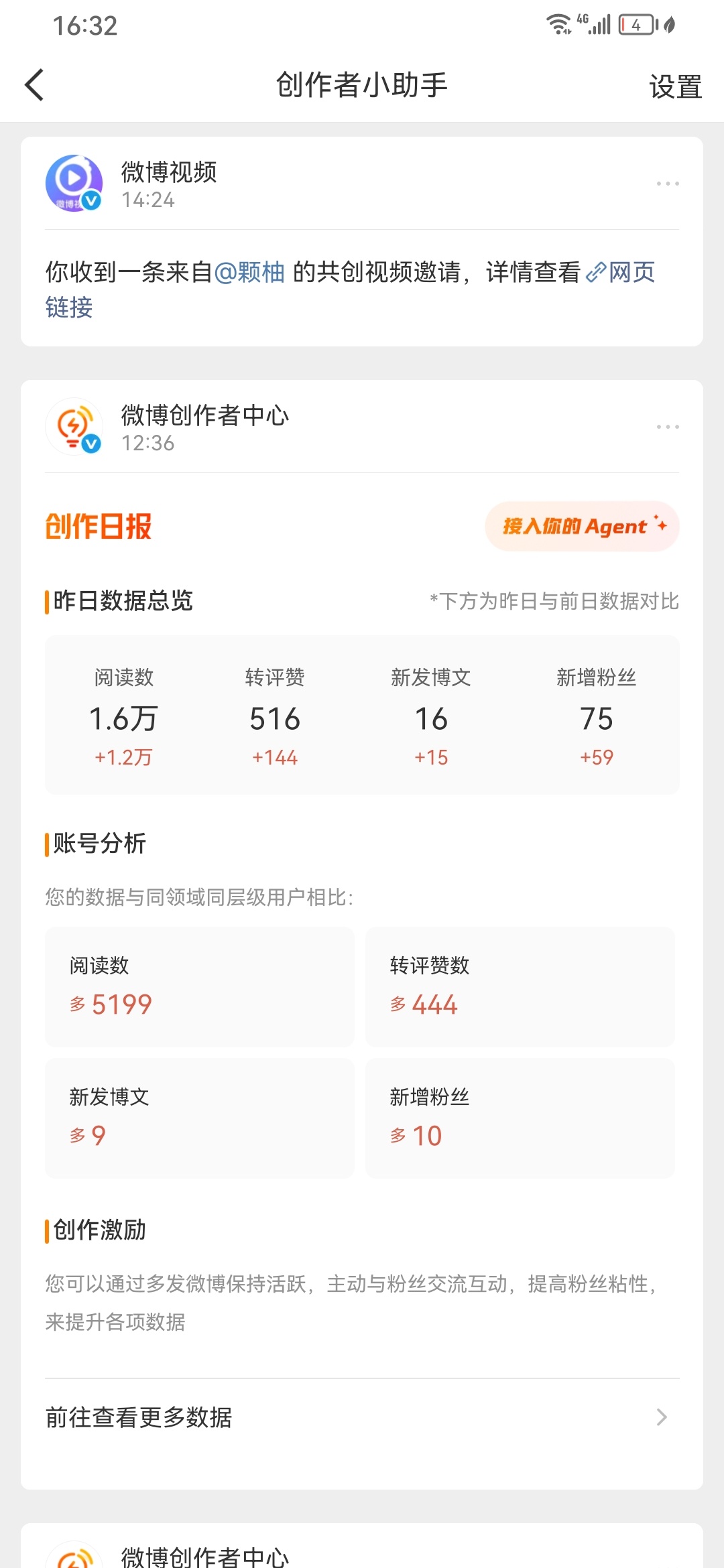 全红 最近摆烂太严重了 ​​​